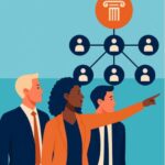 LEADERS SET THE TONE FOR STRATEGY IMPLEMENTATION & ORGANIZATIONAL SUCCESS